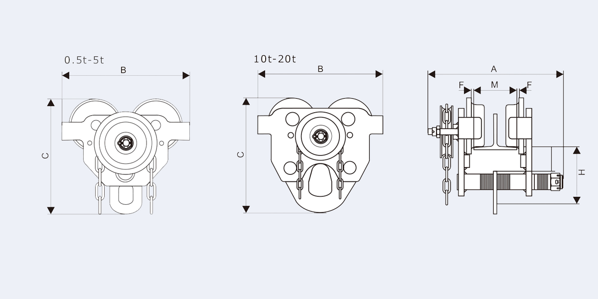 ɽ|ţGCL-A ܉С܇(ch)